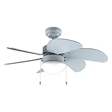 Cecotec Ventilador de Techo con Luz EnergySilence Aero 3600 Vision Full Sky. 50...