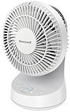 Honeywell HTF337WE4 Ventilador de mesa 34 W